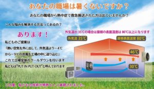 表紙：㈱フナボリ　大型換気扇・移動式インバーター冷風扇